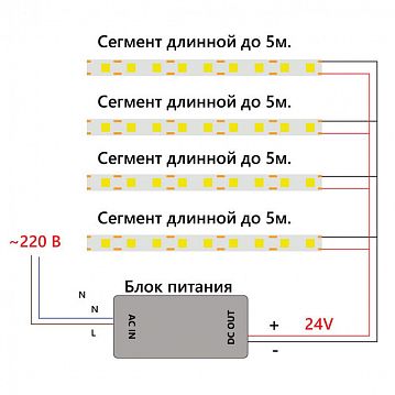 48270 Лента светодиодная 480SMD(2110) 12Вт/м 24V 5000*10*1.8мм IP20 3000К, LS530 FERON  - фотография 5